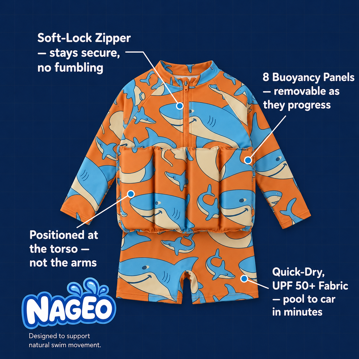 Nageo™ Floatsuit