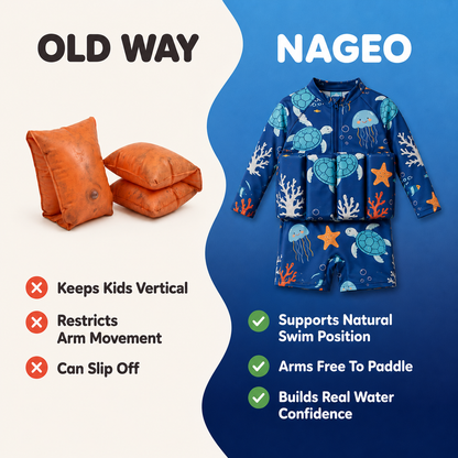 Nageo™ Floatsuit
