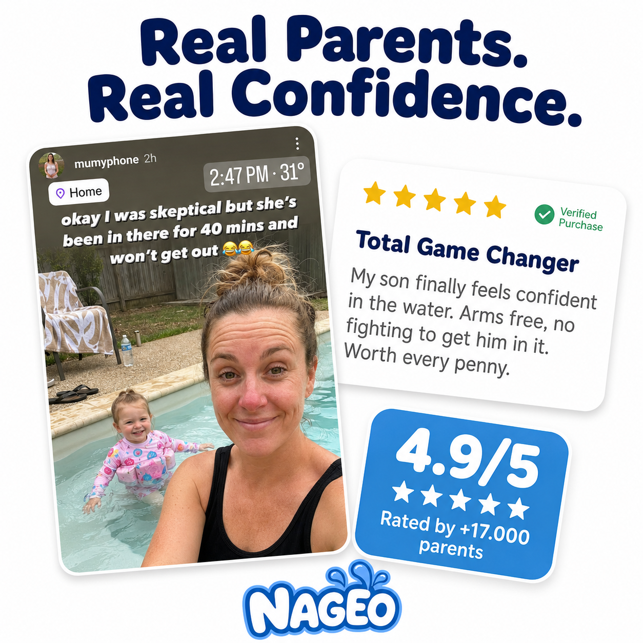 Nageo™ Floatsuit